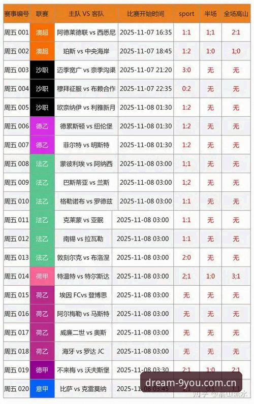 轻松搞定足球数据下载 vs 白费功夫踩坑：打开游戏向往力足球数据怎么下载的避坑实战