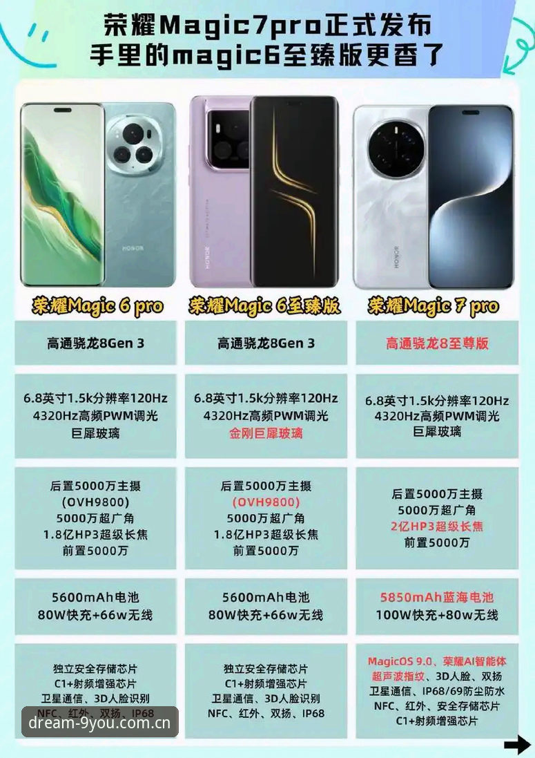 打开游戏向往力足球数据 九游娱乐平台与打开游戏向往力足球数据对比:苹果版vs安卓版,谁更香?