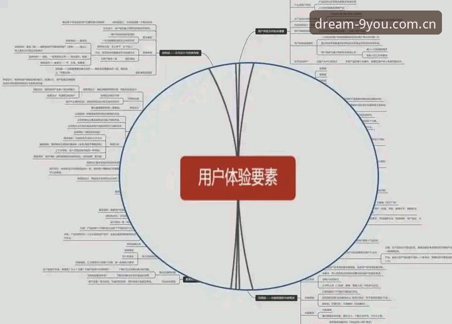 真正玩转“打开游戏向往力”的5个细节，苹果版用户最该知道的事